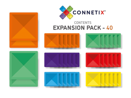 Connetix Tiles Rainbow 40 Piece Square Pack-1875027392901287937