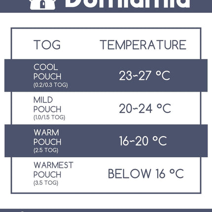 Domimia Thick Padded Minky Cotton Kids Blanket - 2.5 tog-1973194205178236930