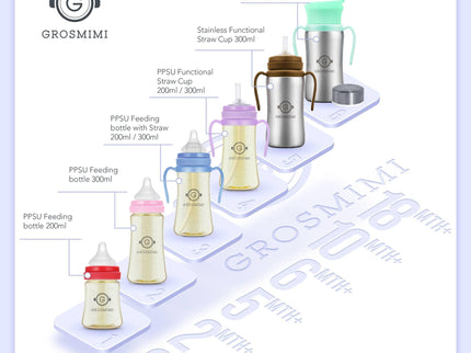 Grosmimi PPSU Feeding Bottle 200ml (Newborn) Red-1875027460404416513