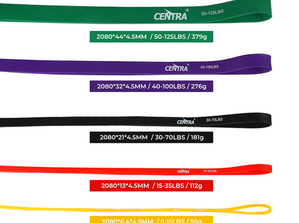 Centra Set of 5 Heavy Duty Resistance Bands-1954802365831974914