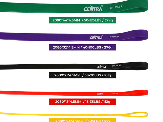 Centra Set of 5 Heavy Duty Resistance Bands-1954802365831974914