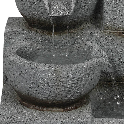 Lambu Solar Fountain Water Bird Bath-1975420371297505283