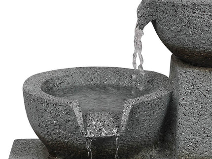 Lambu Electric Fountain Water Bird Bath-1864184725359431684
