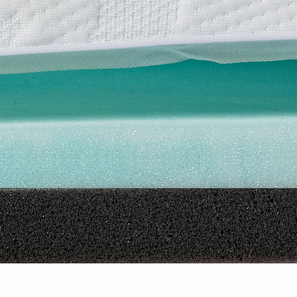 Dreamz Memory Foam Mattress Topper King Single 5cm-2017004948021186564