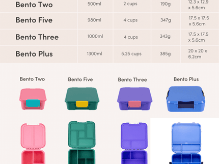 MONTII.CO Bento Plus | Blueberry-1875027551143989255