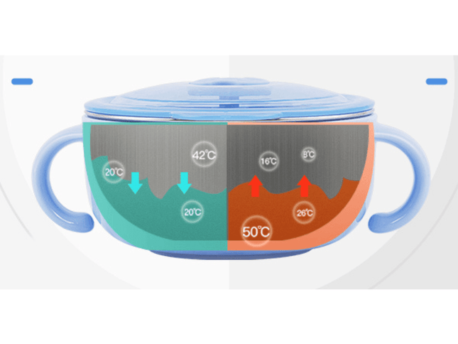 Richell Stainless Steel Bowl 480ml Blue-1875027462107303938